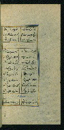 W.632, fol. 95b