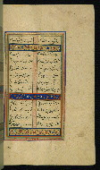 W.634, fol. 191b