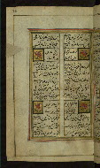 W.636, fol. 183a