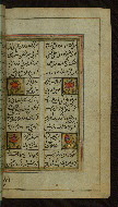 W.636, fol. 186b