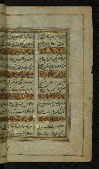 W.636, fol. 227b