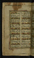 W.636, fol. 231a