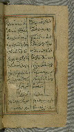 W.637, fol. 2b