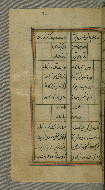 W.637, fol. 92a