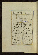W.641, fol. 44a