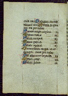 W.719, fol. 156v