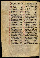 W.75, fol. 94v