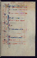 W.79, fol. 3r