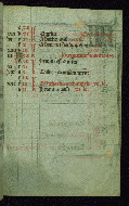 W.82, fol. 10r