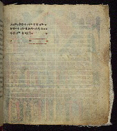 W.835, fol. 89r