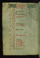 W.95, fol. 4v